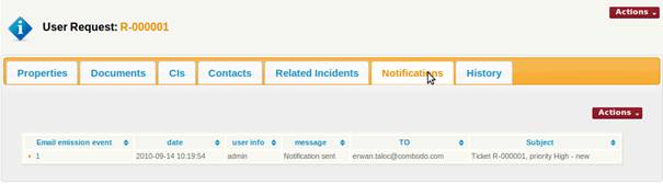 Notifications tab on ticket