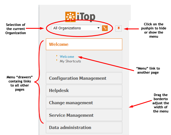 iTop Explorer Menu