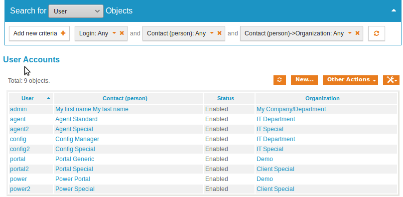 List of all user accounts List of all user accounts