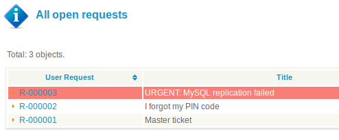 A list of User Request with a Highlighted one A list of User Request with a Highlighted one