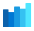 Bar Chart Bar Chart