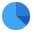 Pie Chart Pie Chart
