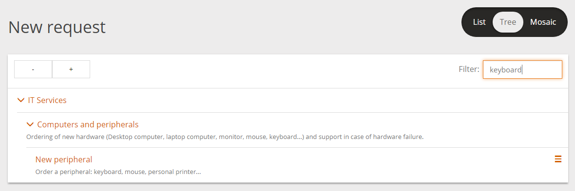 New Request Tree  New Request Tree