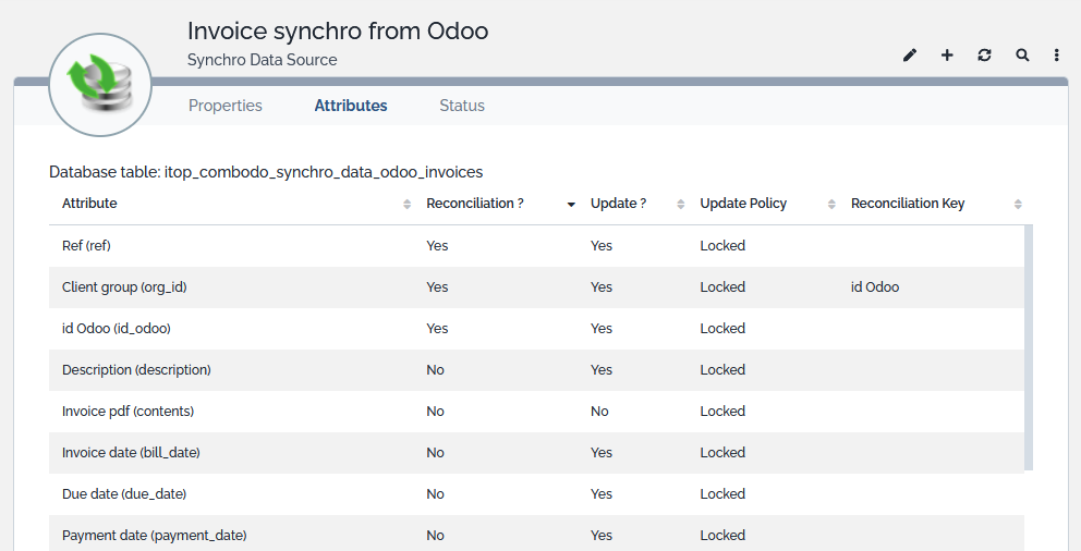  Synchro Data Source Attributes 