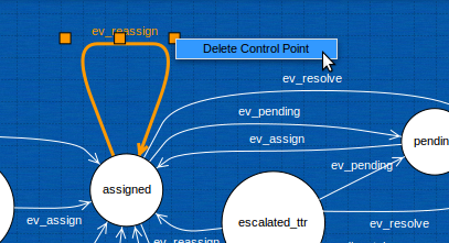 Delete Control Point