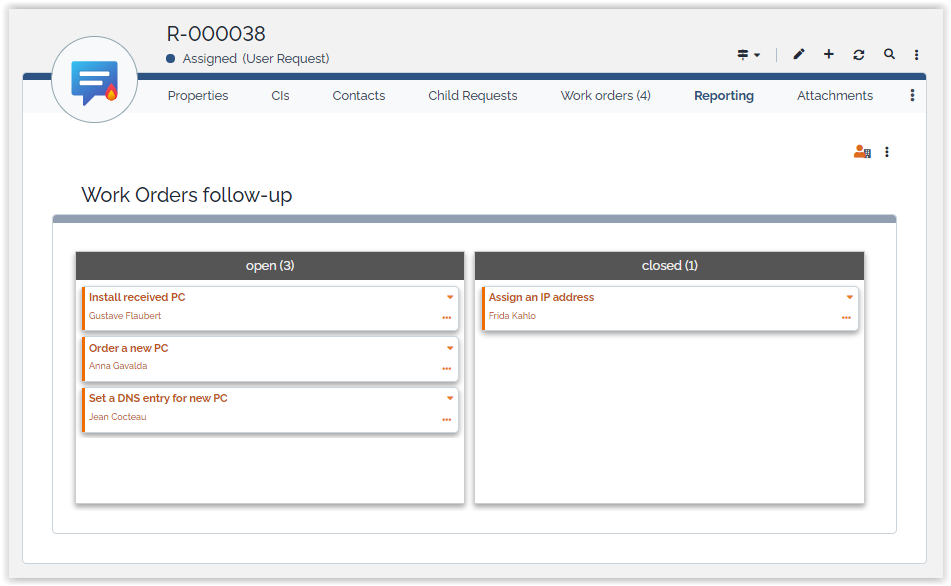  Kanban display in attribute dashboard