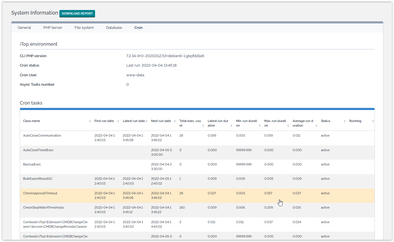  System Information Cron tab