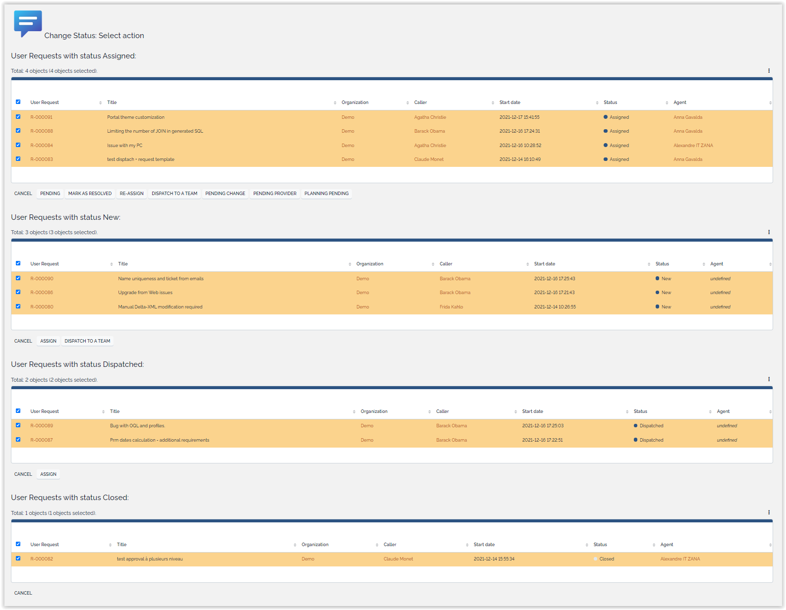 Tickets grouped by status Tickets grouped by status