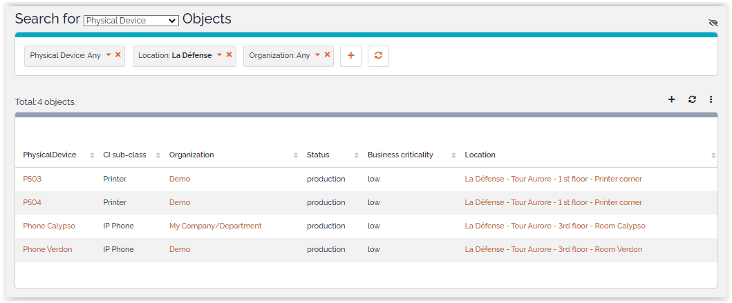 Location Hierarchy location ci list Location Hierarchy location ci list