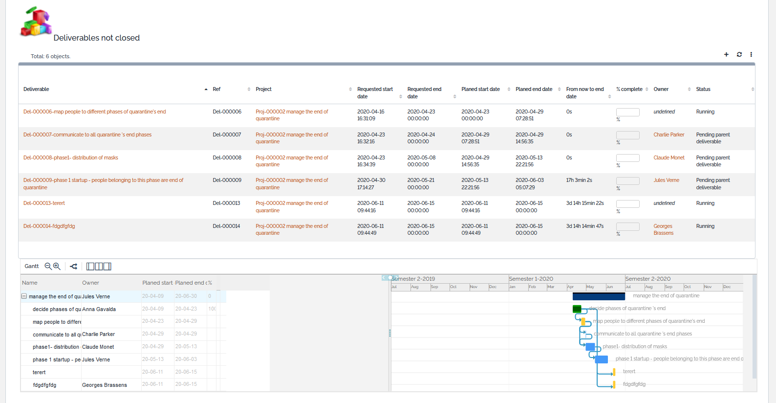 Project Management Summary3 Project Management Summary3
