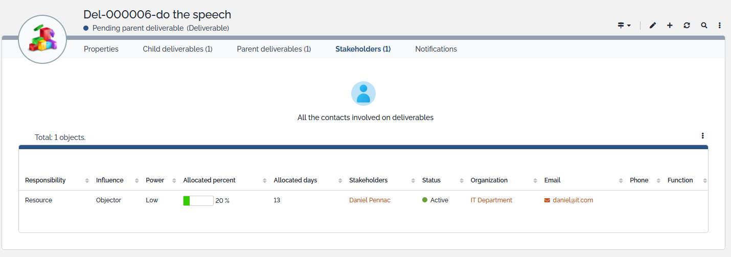 Stakeholders tab Stakeholders tab
