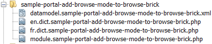 Module structure Module structure