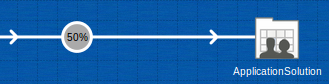 Neighbor with redundancy Neighbor with redundancy