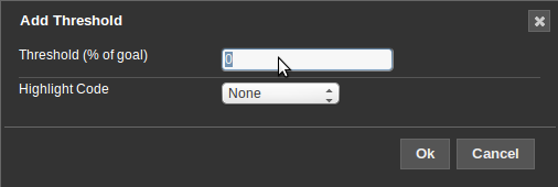 Add a new threshold Add a new threshold