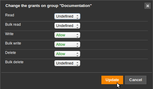 Edit Grants Edit Grants