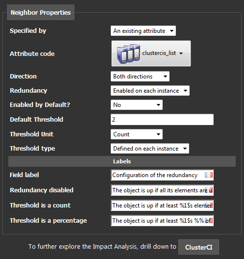 Neighbors properties   Neighbors properties