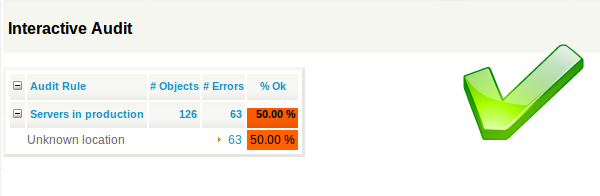 Example of a simple audit report Example of a simple audit report
