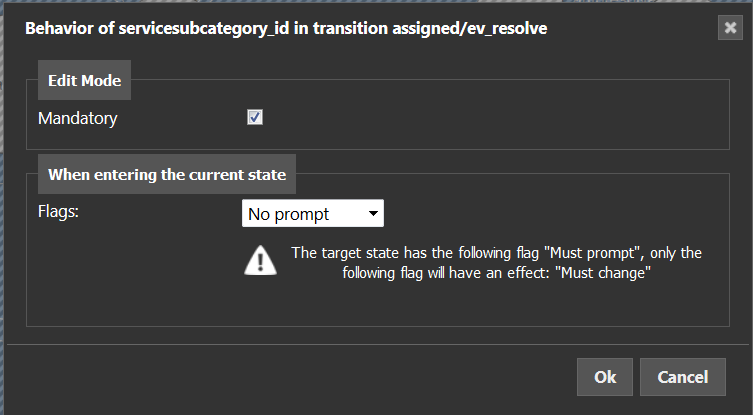 Edition the flags Edition the flags