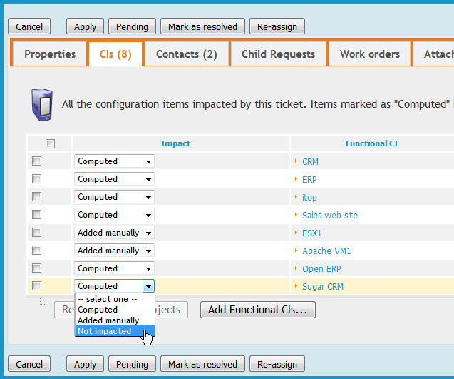 Managing CIs with Impact Analysis Managing CIs with Impact Analysis