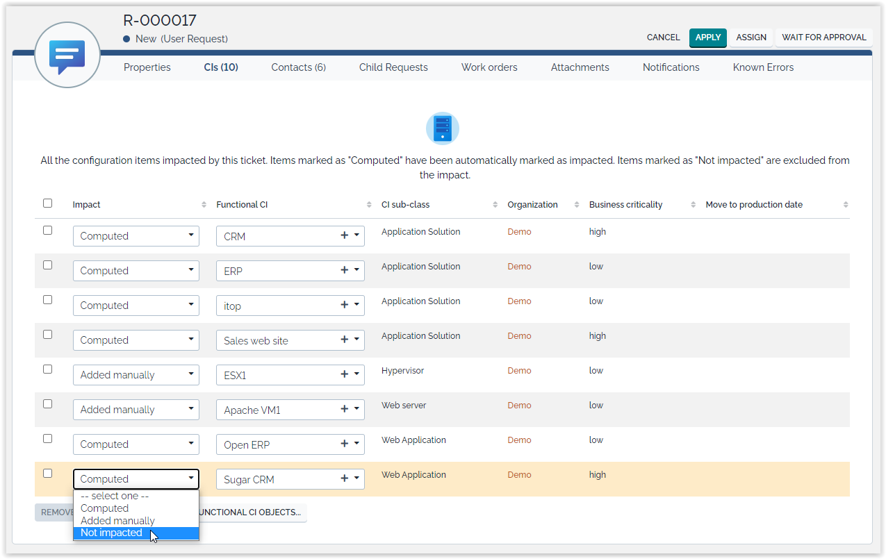 Managing CIs with Impact Analysis Managing CIs with Impact Analysis