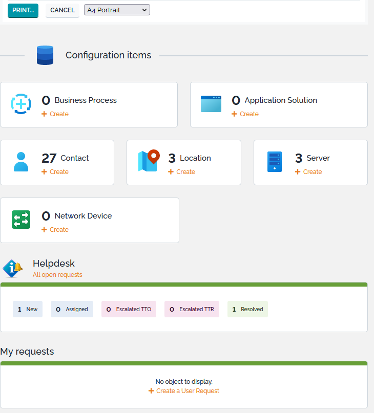 Printed version of a dashboard Printed version of a dashboard