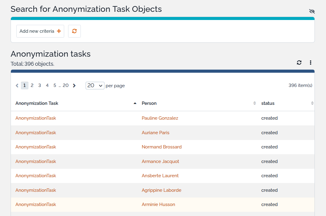 Anonymization tasks Anonymization tasks