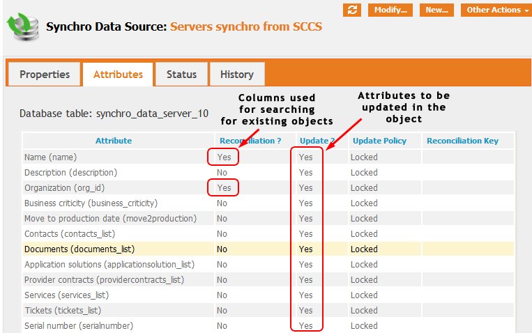 Synchro Data Source Attributes Synchro Data Source Attributes