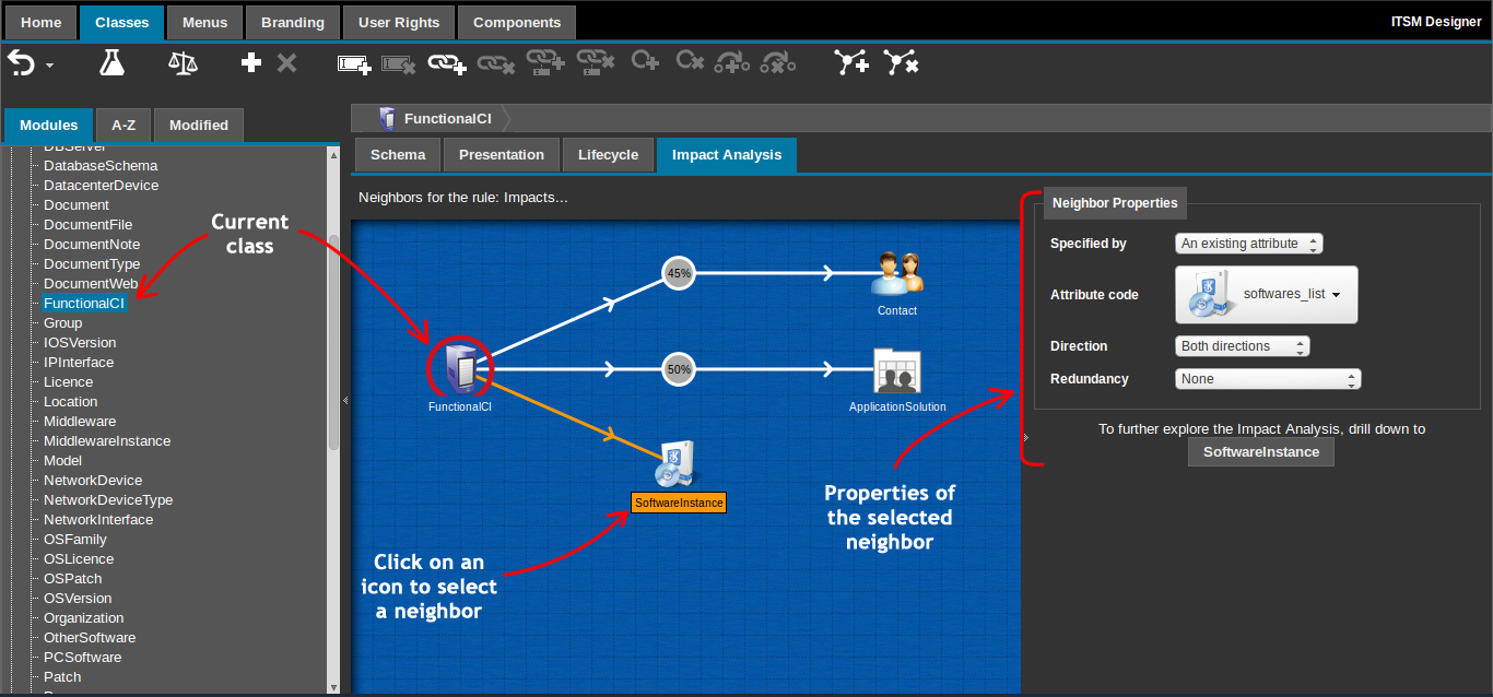 Impact Analysis tab overview Impact Analysis tab overview