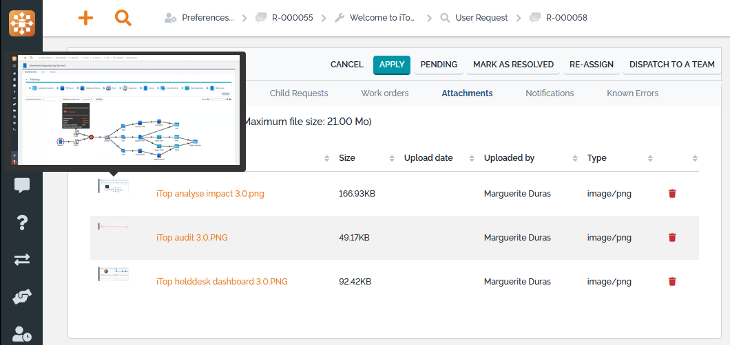 Attachment overview Attachment overview