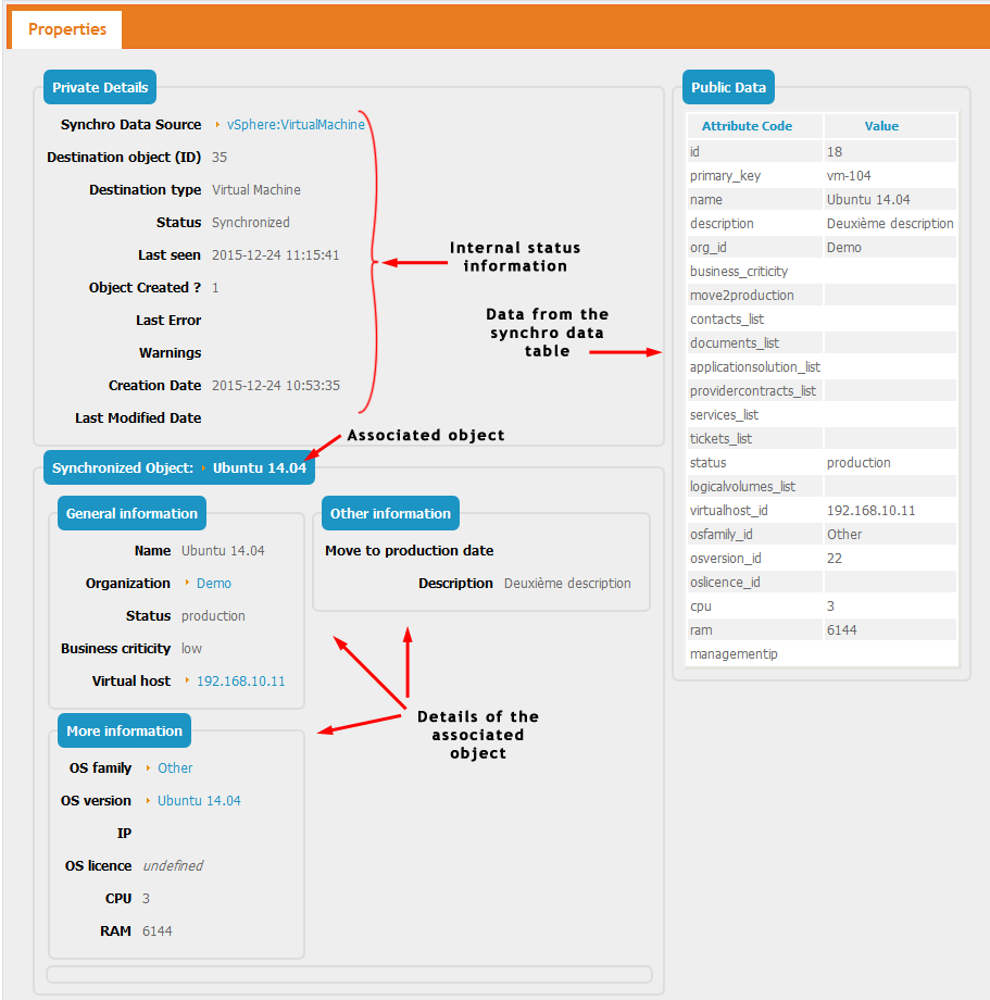 Synchro Replica Synchro Replica