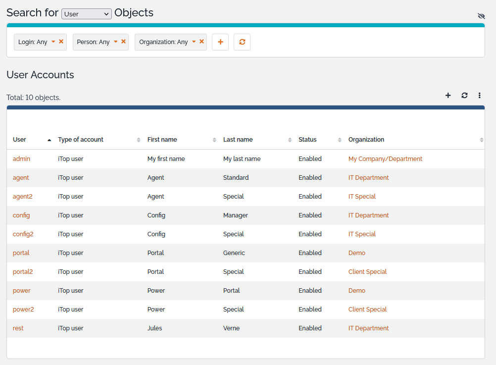 List of all user accounts List of all user accounts