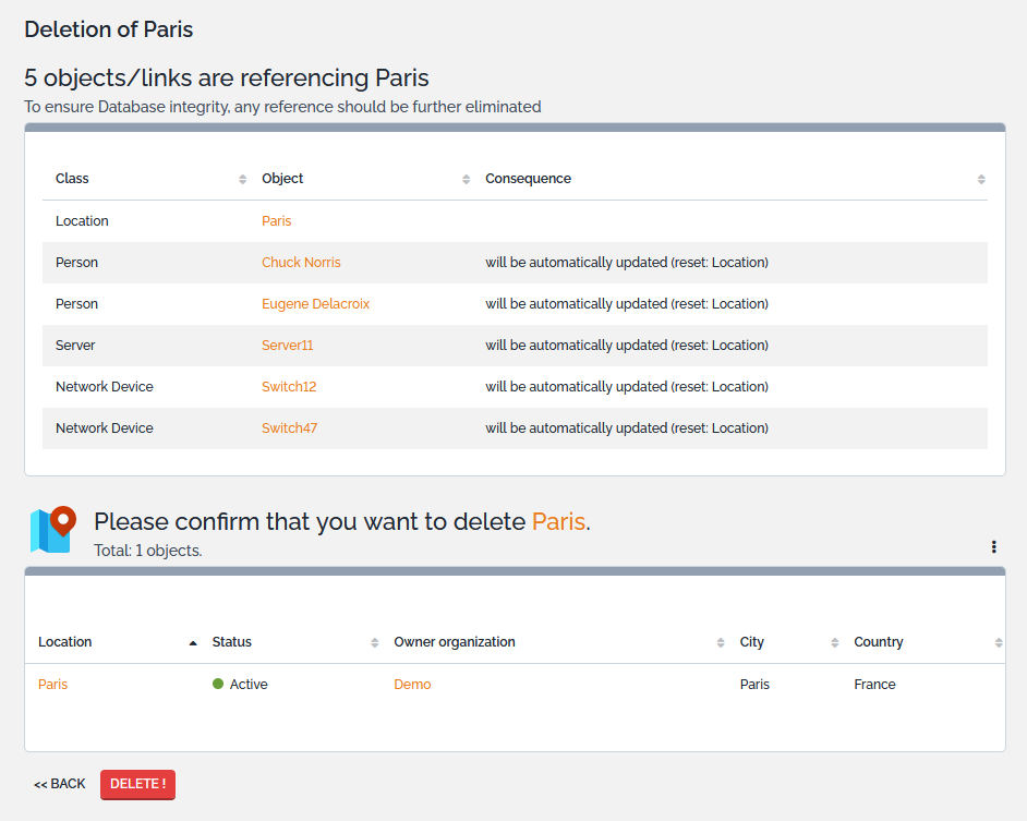 Delete confirmation page Delete confirmation page