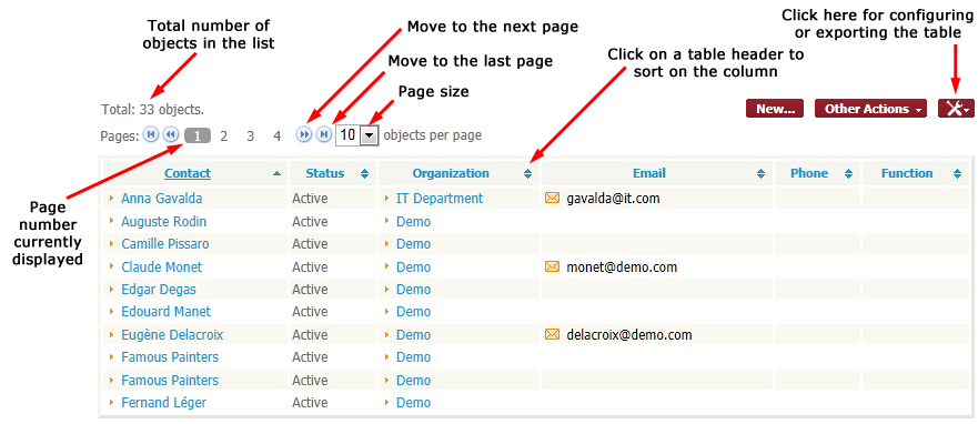 A paginated list A paginated list