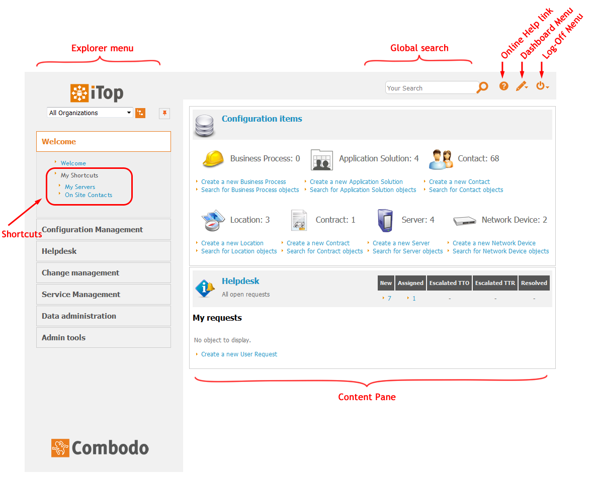 iTop Main Screen (click to enlarge) iTop Main Screen (click to enlarge)