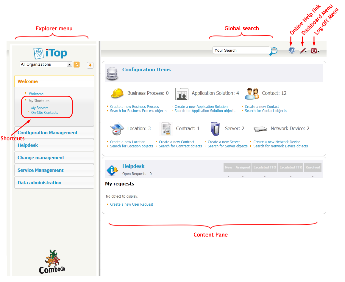 iTop Main Screen (click to enlarge) iTop Main Screen (click to enlarge)