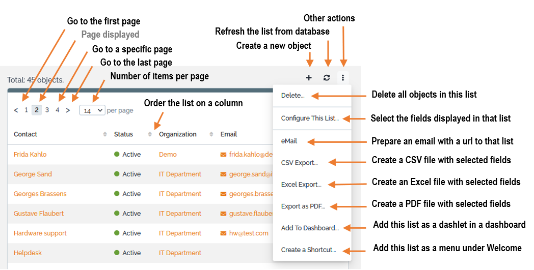 A paginated list A paginated list