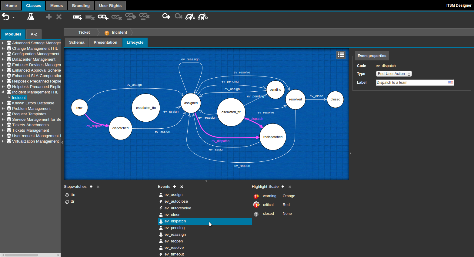 Selection of an Event Selection of an Event