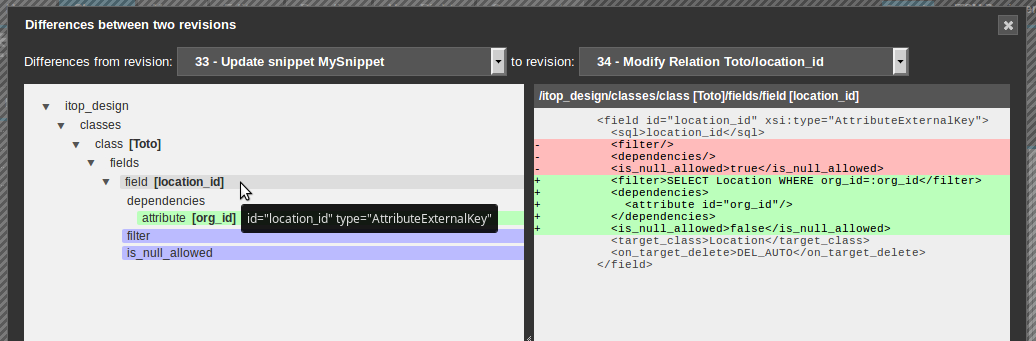 Complexe change Complexe change