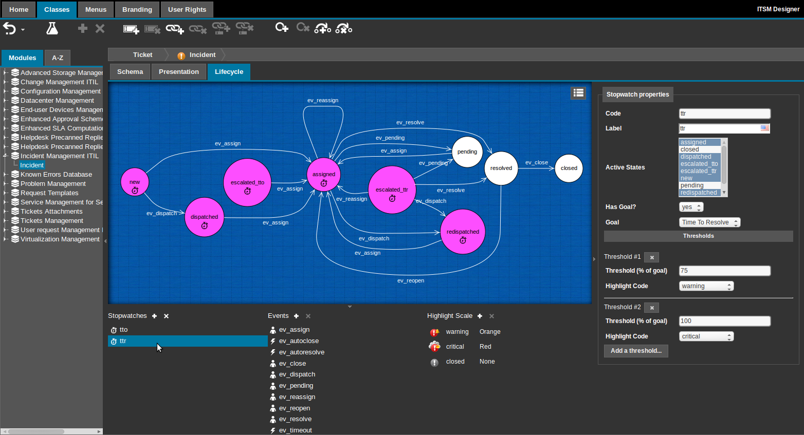 Selection of a stopwatch Selection of a stopwatch