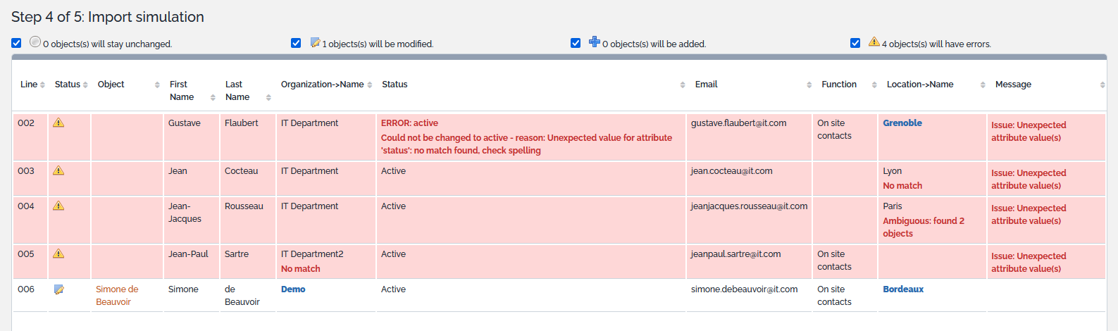 Step 4 with errors  Step 4 with errors