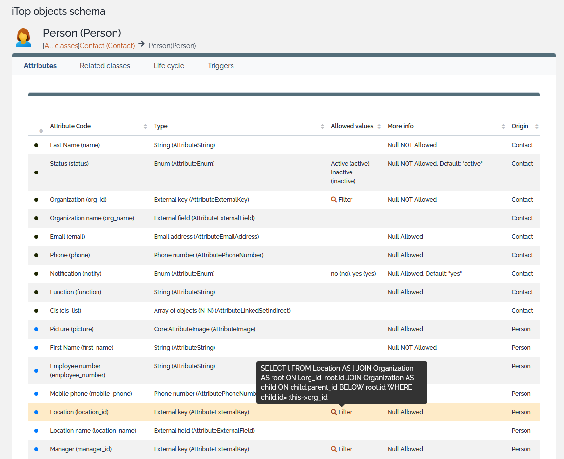 Data Model Viewer Class Details Data Model Viewer Class Details