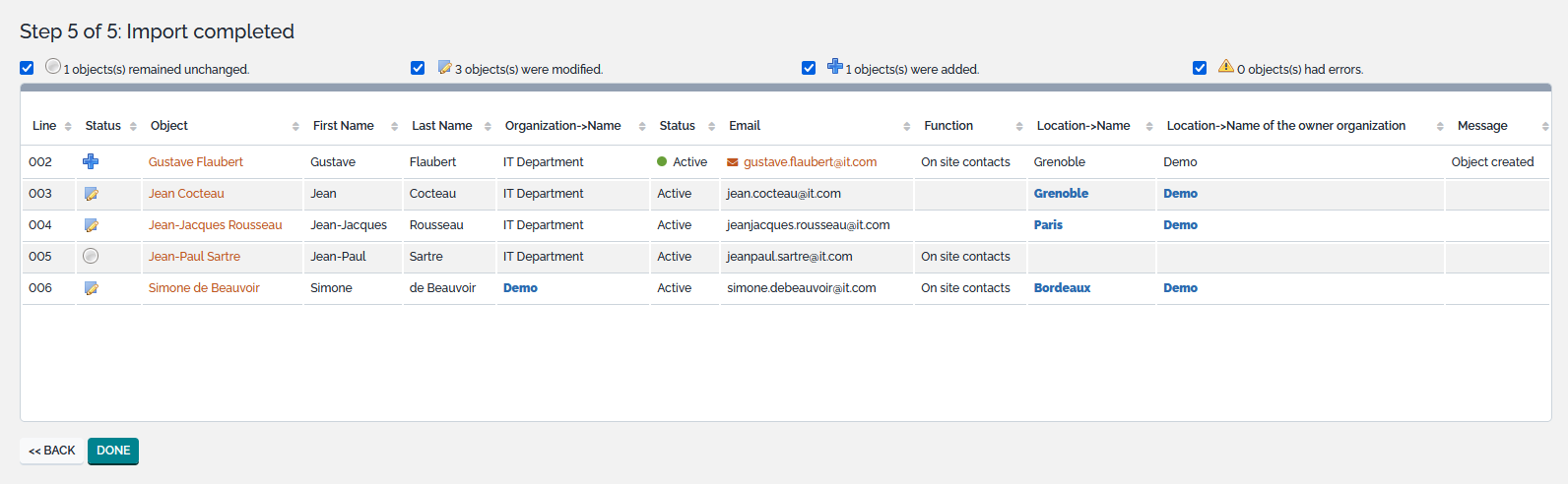 Import Summary Import Summary