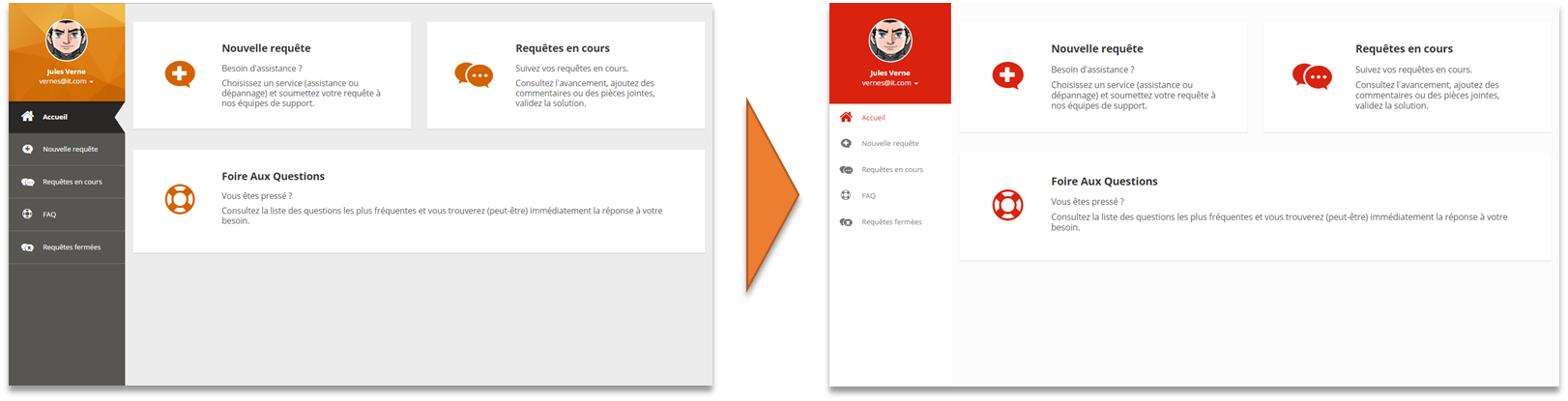 Et voilà ! Et voilà !